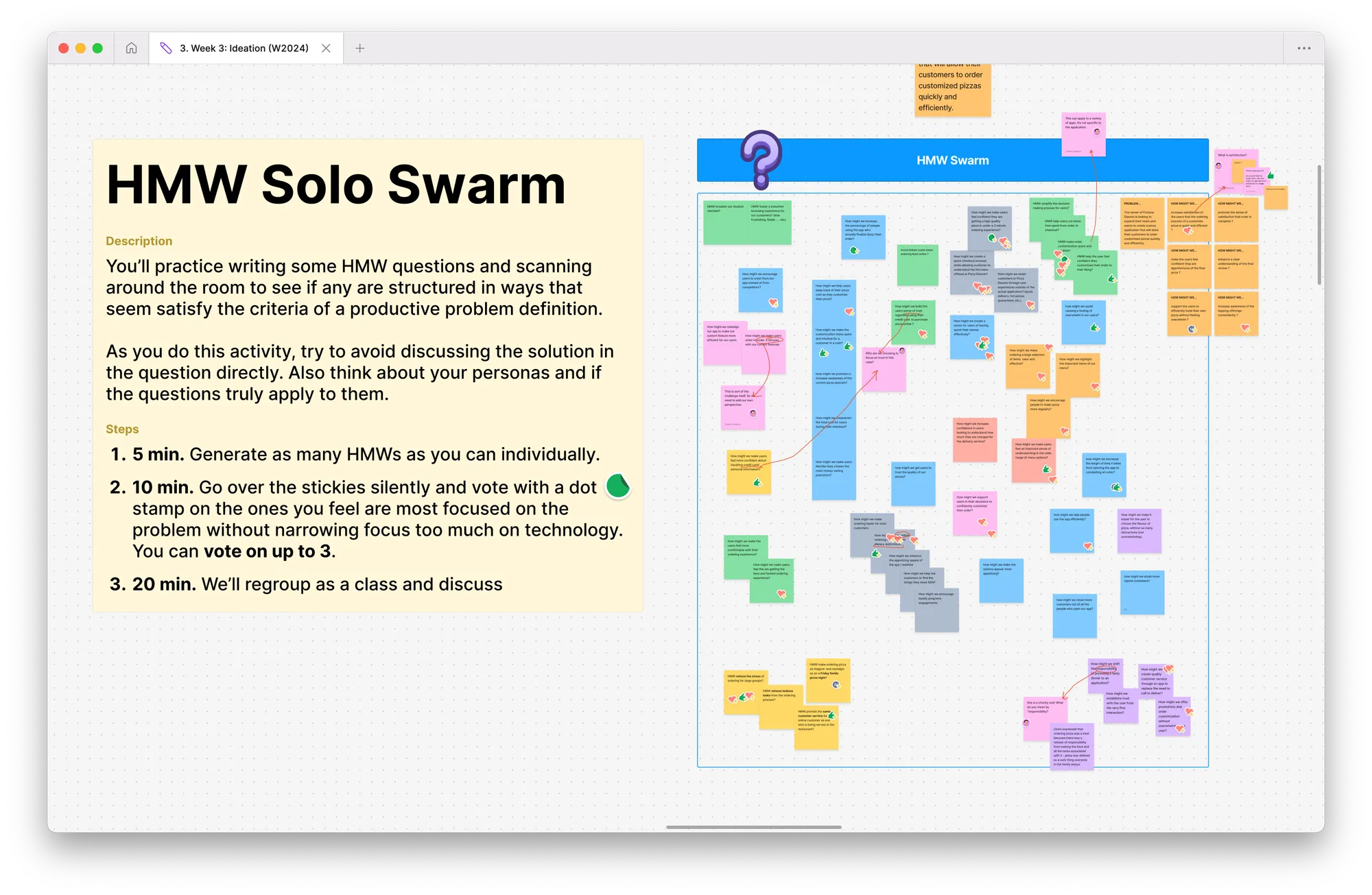 A screenshot showing a project planning board in FigJam, titled “HMW Solo Swarm”. The board is filled with various sticky notes in multiple colors representing different ideas. There are sections with steps outlined for generating, voting, and discussing ideas individually and as a group.